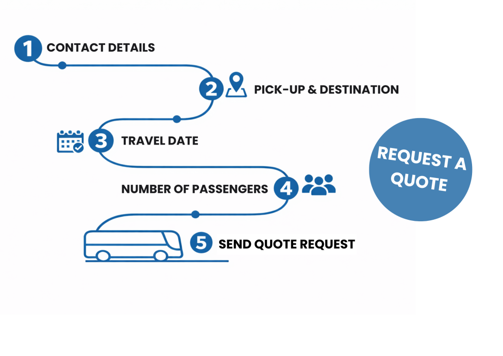 request-a-quote request-a-quote